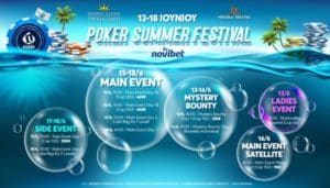 novibet poker event